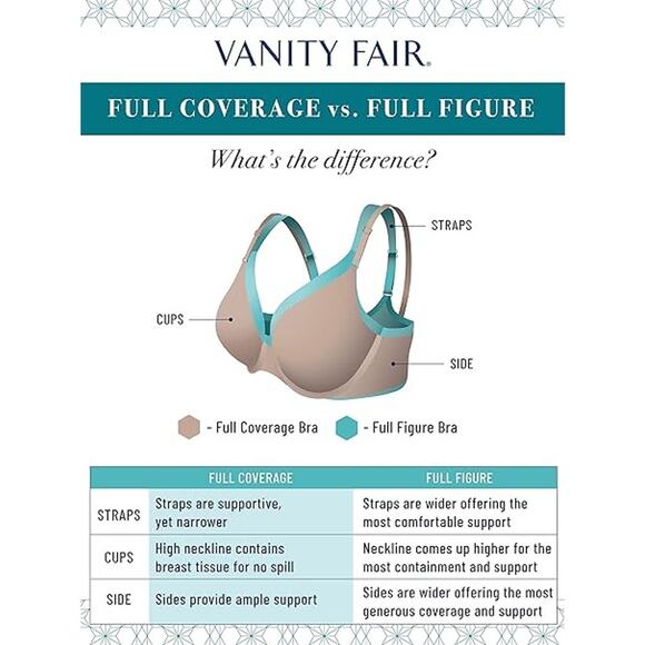 New Vanity Fair Womens White 36B 2-Way Convertible Strap Full Coverage Bra - Picture 5 of 6